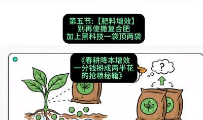 第五节：【肥料增效】别再傻撒复合肥，加上&ldquo;黑科技&rdquo;一袋顶两袋